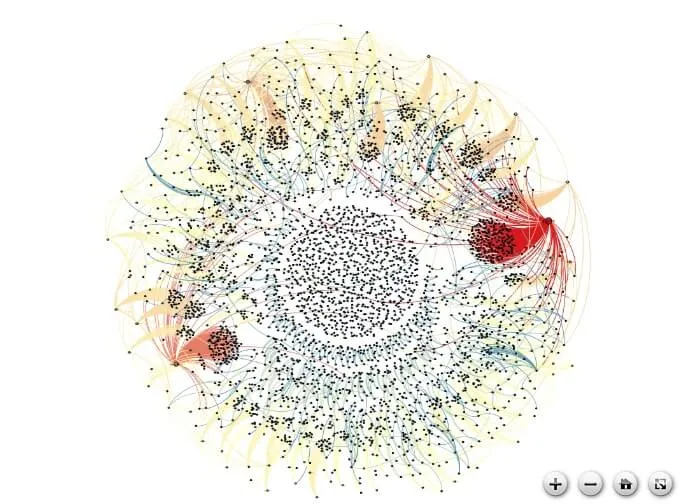 Figure 2: Visualization The Egyptian Revolution on Twitter, created by André Panisson.