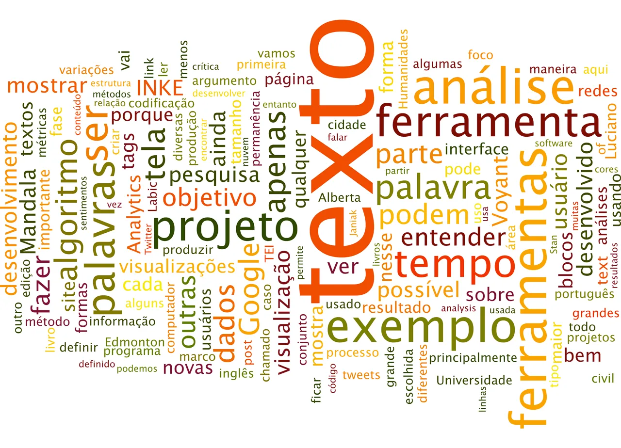 Hacklab Tagcloud