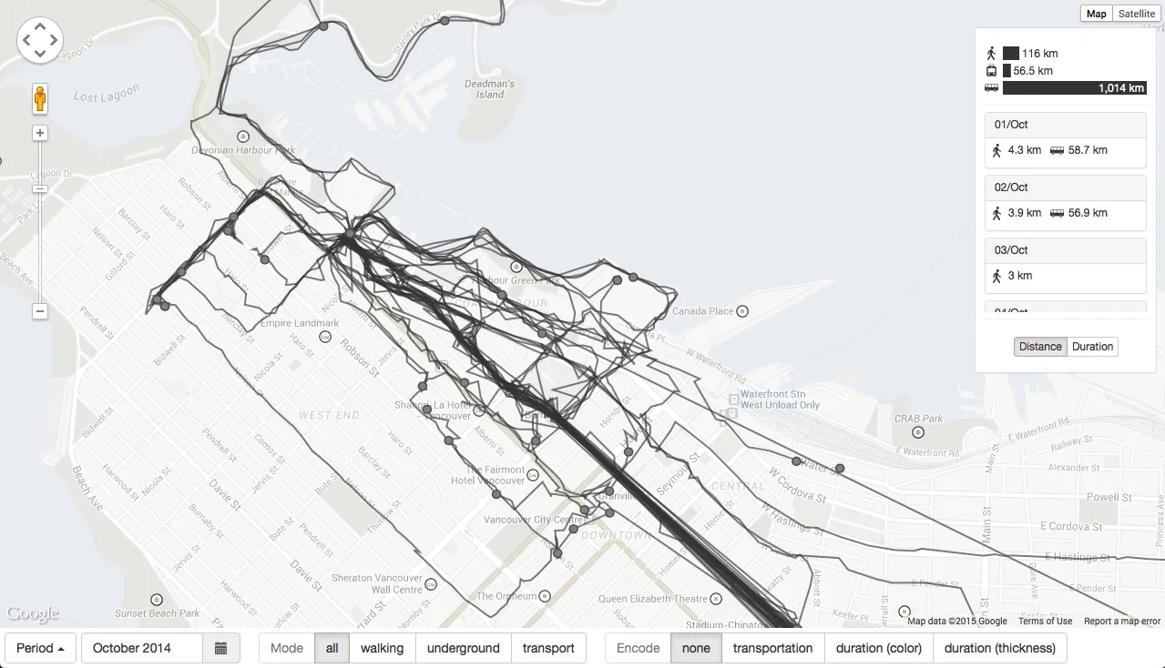 Figure 2: The proposed visualization uses Moves dataset on to of a map to show all the routes and places traveled by the user during October 2014. Each line represents a non-stop movement activity, carrying metadata containing duration, distance, mode of transportation, and timestamps. Users can filter the data by the period of time and by mode of transportation.