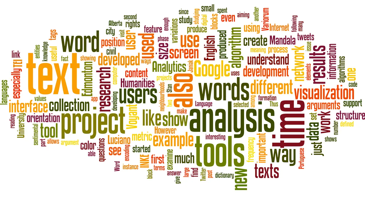 Hacklab Tagcloud