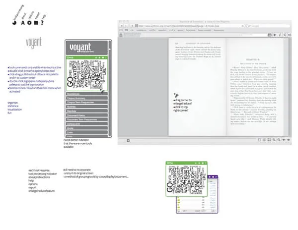 Figure 1: Integration of Voyant tools with the Internet Archive e-reader